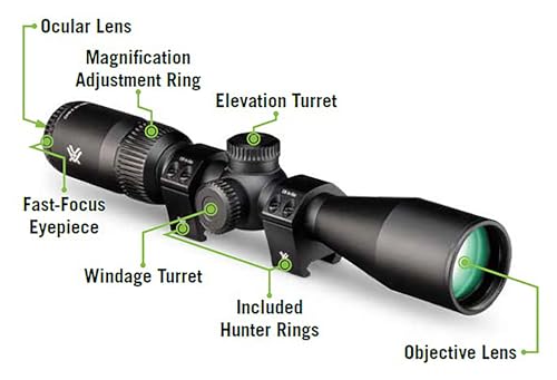 professional birding scope Bundle
