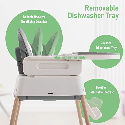 Jaoul 3-In-1 Convertible Baby High Chair With Adjustable Feeding Tray thumb #5