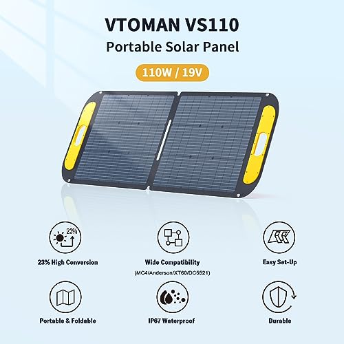 Image of VTOMAN Jump 1500X Portable Power Station with 110W Solar Panel | 828Wh LiFePo4 Solar Generator Kit with 1500W Pure Sine Wave Output, Dual 100W USB-C and MPPT for Home Backup RV Camping