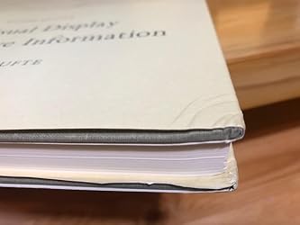 visual representation of quantitative data Customer Image