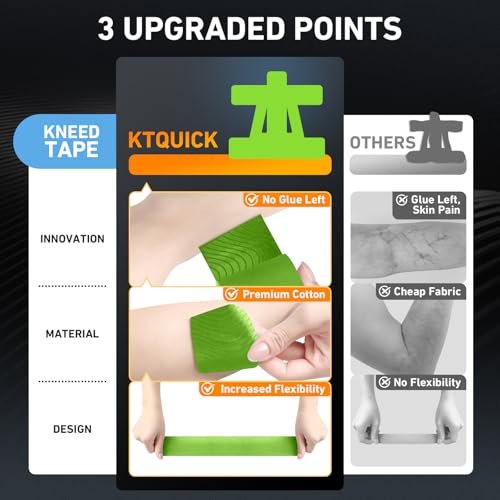 Image of Kinesiology Tape for Shoulder Precut, 12 PCS Shoulder Tape for Pain Relief, KTQUICK Original Cotton Waterproof & Breathable, Enhance Elastic Sports Tape for Pain Support and Muscle Sports, Green