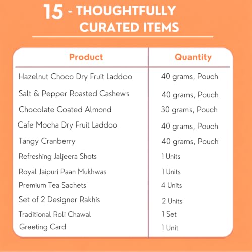 Image of Be Healthy Rakhi Gift Hamper, 15 items, Raksha Bandhan Gift For Brother, Rakhi, No Added Sugar Laddoo, Flavoured Nuts, Tea Sachets, Roli Chawal, Greeting Card & Decorative Gift Box, Premium Gift Hamper Set