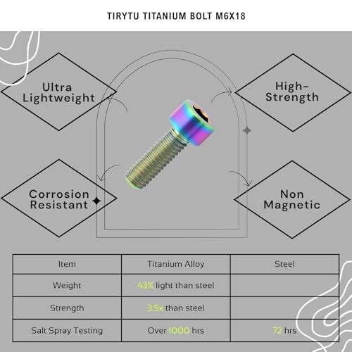 Image of Lightweight Titanium Bolts M6x18, Colorful, 6PC | Lightweight Hex Socket Screws, MTB /Road Bike /Motorcycle, Corrosion Resistant, Marine Grade Fasteners