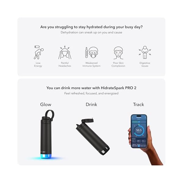 Hidrate Spark PRO 2 Smart Straw Water Bottle – 21 oz Insulated Stainless Steel, Tracks Water Intake, Glows & Beeps For Drink Reminder, Bluetooth Sync to App, BPA-Free, Black (with Apple Find My) - Image 3