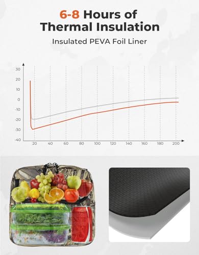 image for KEMIMOTO ATV Tank Bag Water-resistant Cooler All Terrain Vehicles Acce