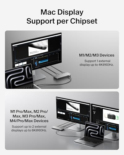 High Capacity Thunderbolt workstation dock Bundle product image