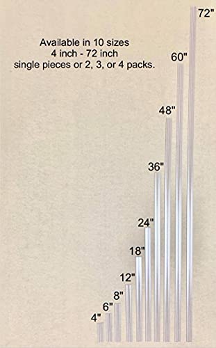 DistinctAndUnique Clear PVC Piano Style Living Hinge for 3/16