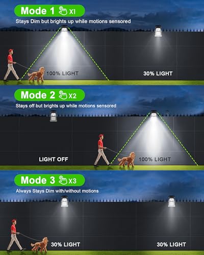 Image of Solar Motion Sensor Lights Outdoor, Clip on Solar Lights Outdoor Waterproof, High Bright Solar Powered Security Lights for Outside Fence Chain Link Camping (2, 118 LED)