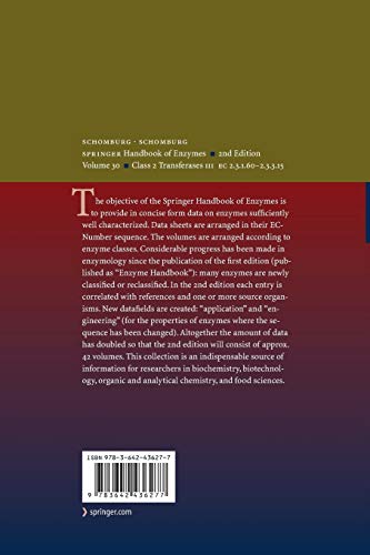 Class 2 Transferases III: EC 2.3.1.60 - 2.3.3.15: 30