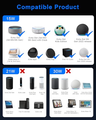 Binamao 12V 1.25A 15W Power Supply Charger Compatible with Echo Dot (3rd/4th/5th Gen) Echo Dot with 3/4 Gen Echo Dot Kids Edition 3/4 Gen Echo Show 5 (1/2Gen) Echo Spot Fire TV Cube, 1.5M Cord - White - Image 2