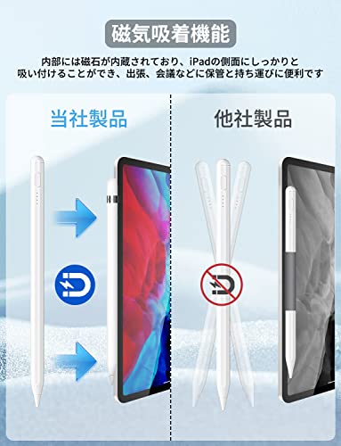 【2025新登場】タッチペン 全機種対応 スタイラスペン 超高精度 誤ON&OFF防止 電量表示 磁気吸着機能 type-C急速充電 12g超軽量 耐久性 極細 3つ交換用ペン先付き Pad・Phone・Android・スマホ・タブレット全機種対応 ホワイト