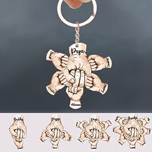 Rwqdzom Custom Fists Name Keychain Personalized Acrylic Fist Keychains With Names Family Keychain For Fathers Day Gift From Daughter, Wife, Son, Father Keychain, Dad Key Ring, Grandpa Gifts #TOP5