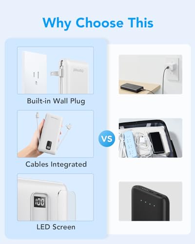 image for Charmast Portable Charger with Built-in Cables and Plug, 10000mAh USB 