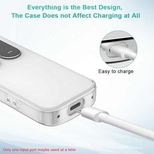 Image of ZORBES Siri Remote Cover Anti-Scratch TPU Remote Skin Cover Clear Compatible with TV 4k 6th /7th Gen Streaming Devices