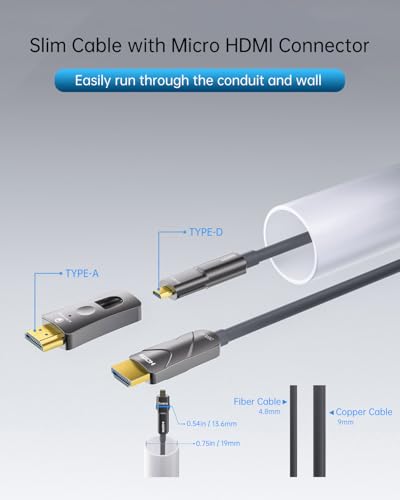 Image of 30 ft Micro HDMI to HDMI Cable