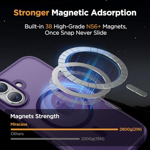 Image of Miracase Magnetic Series for iPhone 16 Case [Compatible with MagSafe] Military-Grade Protection, Anti-Fingerprint, Slim Phone Case for iPhone 16 6.1 inch - Deep Purple