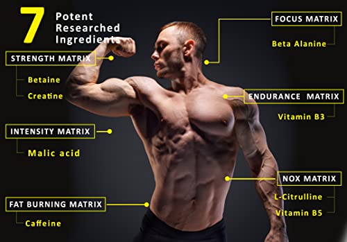 Image of Grizzly Nutrition, Pure BCCB 450g, 30g Energy caffeine pack - Betaine, Creatine, Citrulline, B Alanine, Researched muscle, strength, endurance, growth formula, before workout /Intra workout, Kiwi