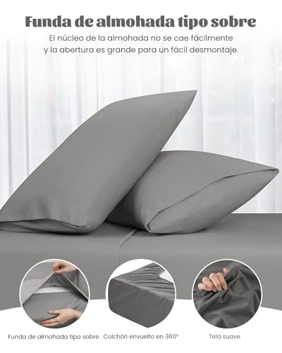 La Mejor Lista de Sabanas matrimoniales comprados en linea. 24 Imagen adicional