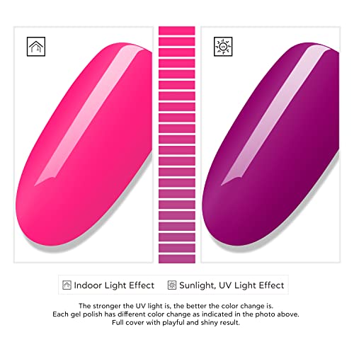 Bluesky Smalto Semipermanente Fluo Cambia Colore