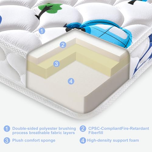 Image of Premium Foam Baby Crib Mattress & Toddler Mattress-Breathable- 52 inch x 27.6 inch x 5 inch,Non-Toxic, 100% Soft, Medium Firm Toddler Mattress Fits Standard Full-Size Crib and Toddler Beds