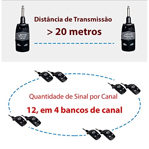 Transmissor sem Fio Joyo JW-03 P/ Instrumentos Musicais - AC2706