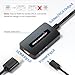 HDMI to S Video RCA Converter, 1080P HDMI to AV Composite S-Video 2 in 1 Converter for DVD/STB/PS3/PS4 to Display on Older TV with Svideo/RCA Inputs(Not Support 4k HD)