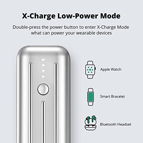 Zendure Power Bank 5000Mah Portable Charger 20W Pd Quick Charge 2 Device Simultaneously Ultra Compact External Battery Pack For Iphone Tablets Game Consoles Readers Samsung-5K Mini #TOP3