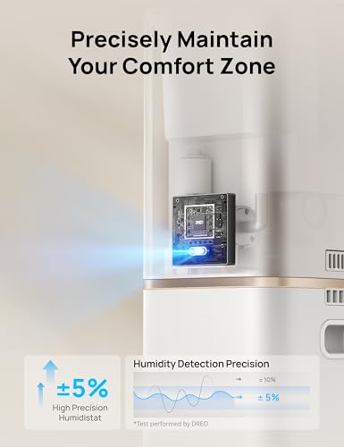 Image of DREO 11L Smart Humidifier Large Room 700 ft, Humidifiers for Bedroom, 100H | 26dB Quiet, Auto Mode, APP & Remote Control, Clean Tank Technology, RGB Light, Aroma Box, Cool Mist Humidifier, Starlight
