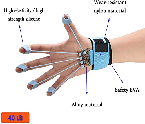 Extensor de dedo e mão para exercitador – com alongador de faixa de resistência, fortalecedor de tre