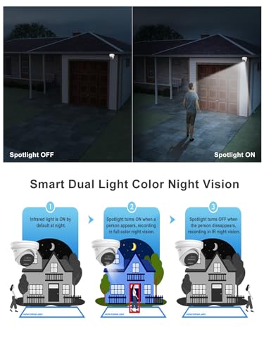 Anpviz 4K 8MP PoE IP Camera, Turret Wired Security Camera Outdoor - image 4