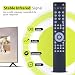 Snrigw Neue Ersatzfernbedienung kompatibel mit GRUNDIG TV RC2134602/01 TP3 RC2134602 01