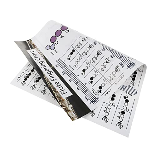 MAJORMENCH t[gR[h\ yR[h|X^[ KpKCh ywK  ϋvfލ̗pSҌ