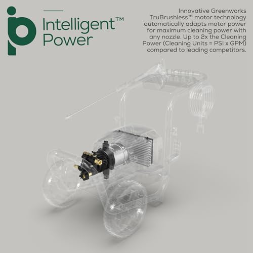 Electric Pressure Washer 3000 PSI