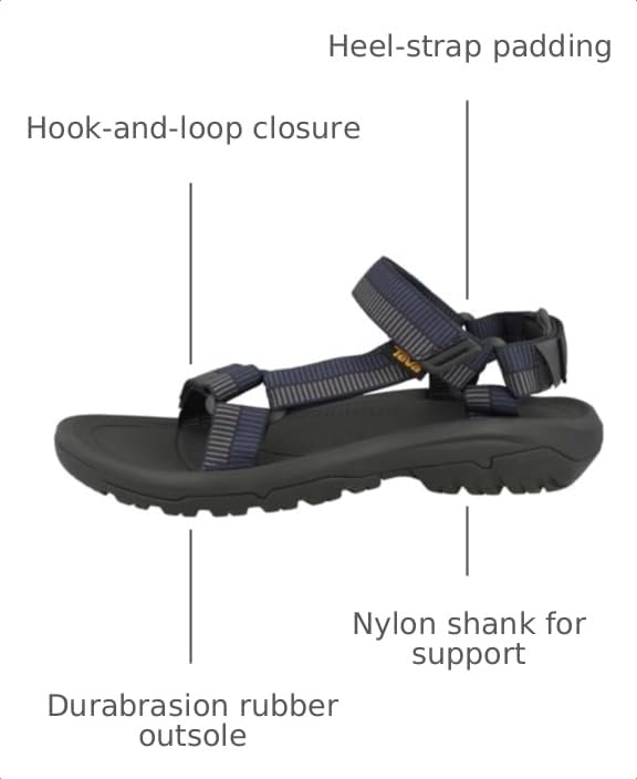Image of Teva Men's Hurricane XLT2 Sport Sandal