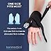 bonmedico Forte Férula Flexible para el Pulgar y Para la Articulación, Negro