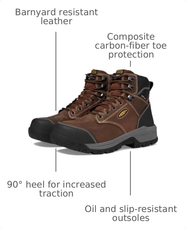 Image of KEEN Utility Men's Evanston 6 Composite Toe Waterproof Work Boots