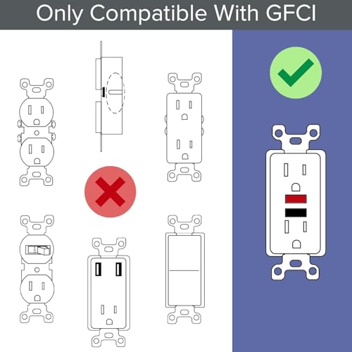Image of Single, SnapPower MotionLight [for GFCI OUTLETS] - Motion Detecting LED Night Lights Built-in to Wall Plate - Bright /Dim /Off Options - Automatically On /Off Sensor - (White, GFCI)