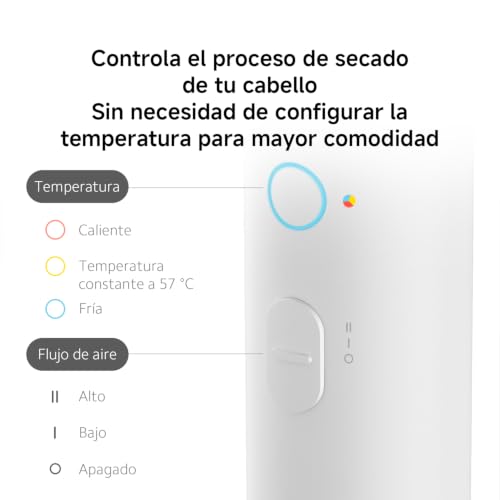 Miniatura 10 de Xiaomi Ionic Hair Dryer H300 - Carcasa Ultra Pequeña De 9,5 Cm, Flujo De Aire De 20 M S, 50 Millones De Iones Negativos, Control De Temperatura De 57 C, Blanco Versión Es 3 Años De Garantía