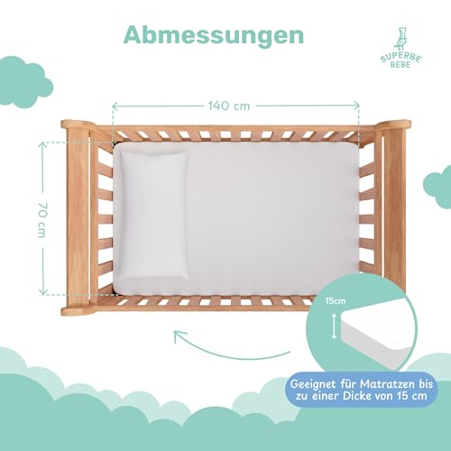 Matratzenschoner 70x140 wasserdichte Matratzenauflage - Bettunterlagen - Baby Bed Cover - wasserdichte Betteinlage - Wasserdichter Matratzenschutz Mit 30cm Bonnet - Weiße Jersey Bettschutz Unterlage