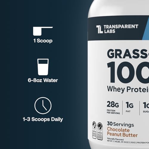 Image of Transparent Labs Grass-Fed Whey Protein Isolate - Natural Flavor, Gluten Free Grassfed Whey Protein Powder w / 28g of Protein per Serving & 9 Essential Amino Acids - 30 Servings, Strawberry Milkshake