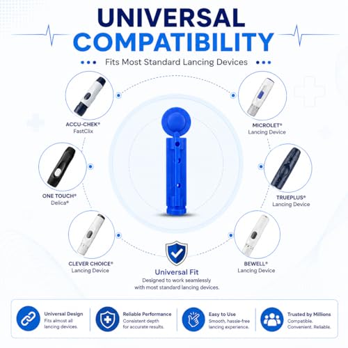 Image of Lancets for Blood Testing - 100-Count, Sterile, Disposable for Glucose Diabetes Testing, 30 Gauge Twist Top Blue