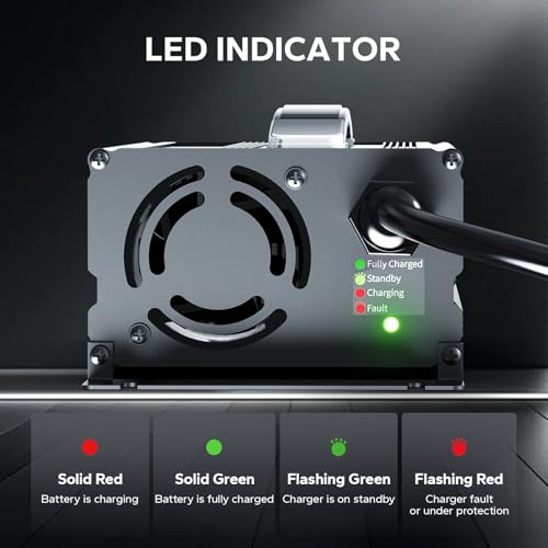 Image of LiTime 29.2 V 20 A Lithium Battery Charger Designed for 24V LiFePO₄ Battery, Fast, Smart & Safe Support 0V Reactivation and 4‑Stage Protection, Deep Cycle Rechargeable Batteries of Home, RV