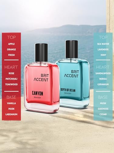 Image of BRIT ACCENT Combo Pack Of 2|Depth Of Ocean-Canyon|Parfum|Long-Lasting|Specially Currated| Eau de Toilette - 100 ml (For Men & Women)