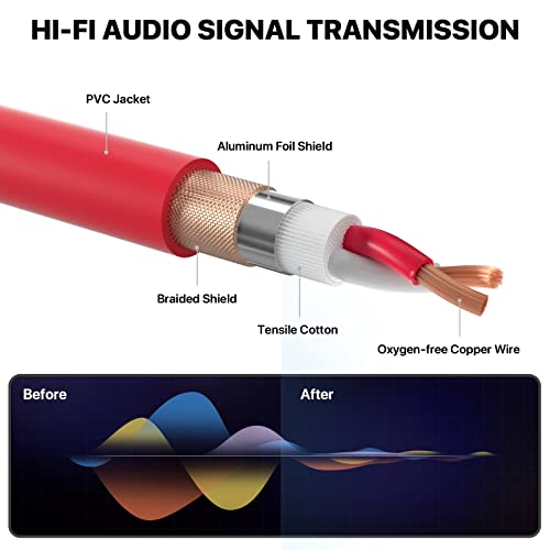 Ebxya E10 Xlr Cable 25 Ft 10 Pack 3 Pins Balanced Xlr Microphone Cable Male To Female Suitable For Audio Mixer thumb #3