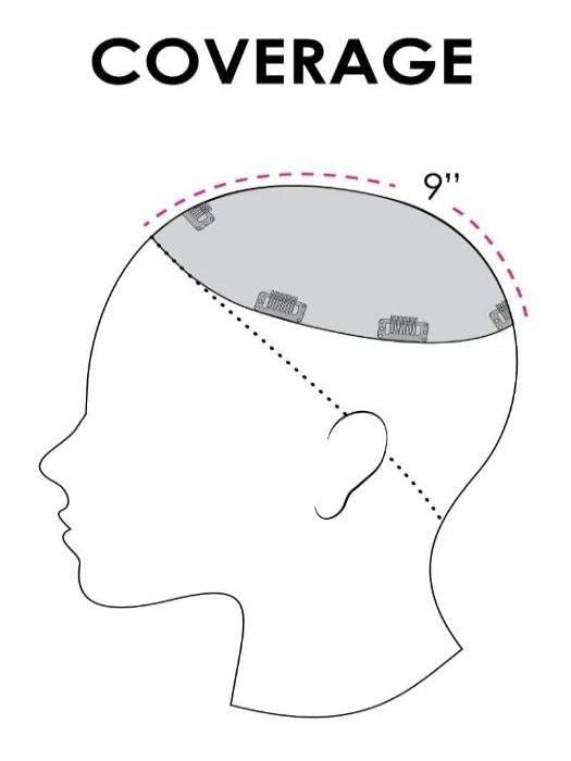 Amazon.com : Top Smart Wavy 18 display picture 2