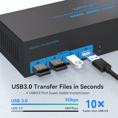 4K144Hz Displayport KVM Switch 3 Monitors 3 Computers 1 HDMI 8K30Hz KVM Switches Triple Monitor for 3 PC Share 3 Screens and 4 USB 3.0 Ports with Power Adapter and USB Cables