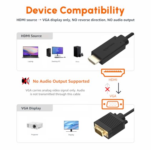 Image of Amazon Basics HDMI (Source) to VGA (Display) Cable (ONE-Directional), Male to Male, 1080P, Gold-Plated, 6 feet, Black (Pack of 2)