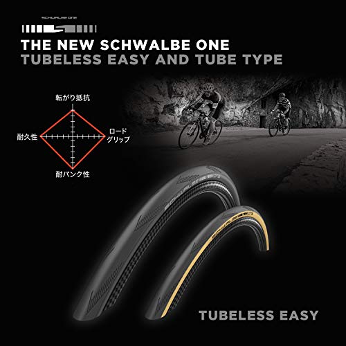 Pneumatico Per Bicicletta Schwalbe One Tubeless 622 - 25 Black - 3