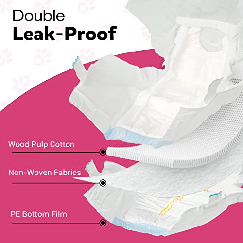 Mizok Female Dog Diapers Comfort Flex Fit, Super Absorbent And Leak Protection With Wetness Indicator Disposable Female Dogs In Heat, Excitable Urination, Or Incontinence (Small, 50 Count) #TOP3