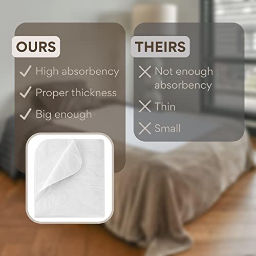 Mr. Pen- Washable Incontinence Bed Pad, 52X34 Inch, Waterproof Mattress Protector, Bed Pads, Bed Pads For Incontinence Washable, Waterproof Mattress Pad, Bed Wetting Protection Pad #TOP17